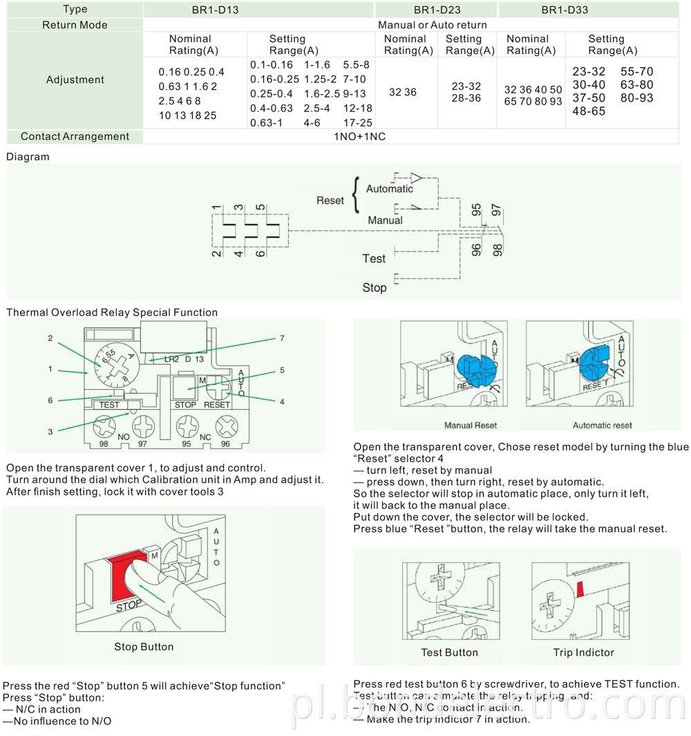 LR1-D New Thermal Relay